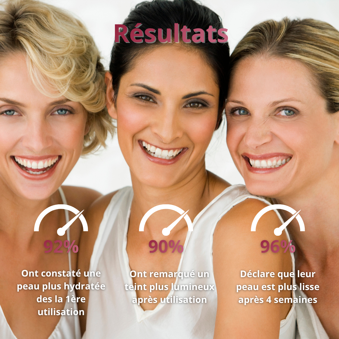 Masque Bio-Collagène – Peau Repulpée & Lumineuse